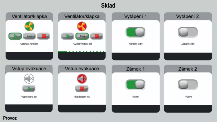 Zobrazovací jednotka 5054